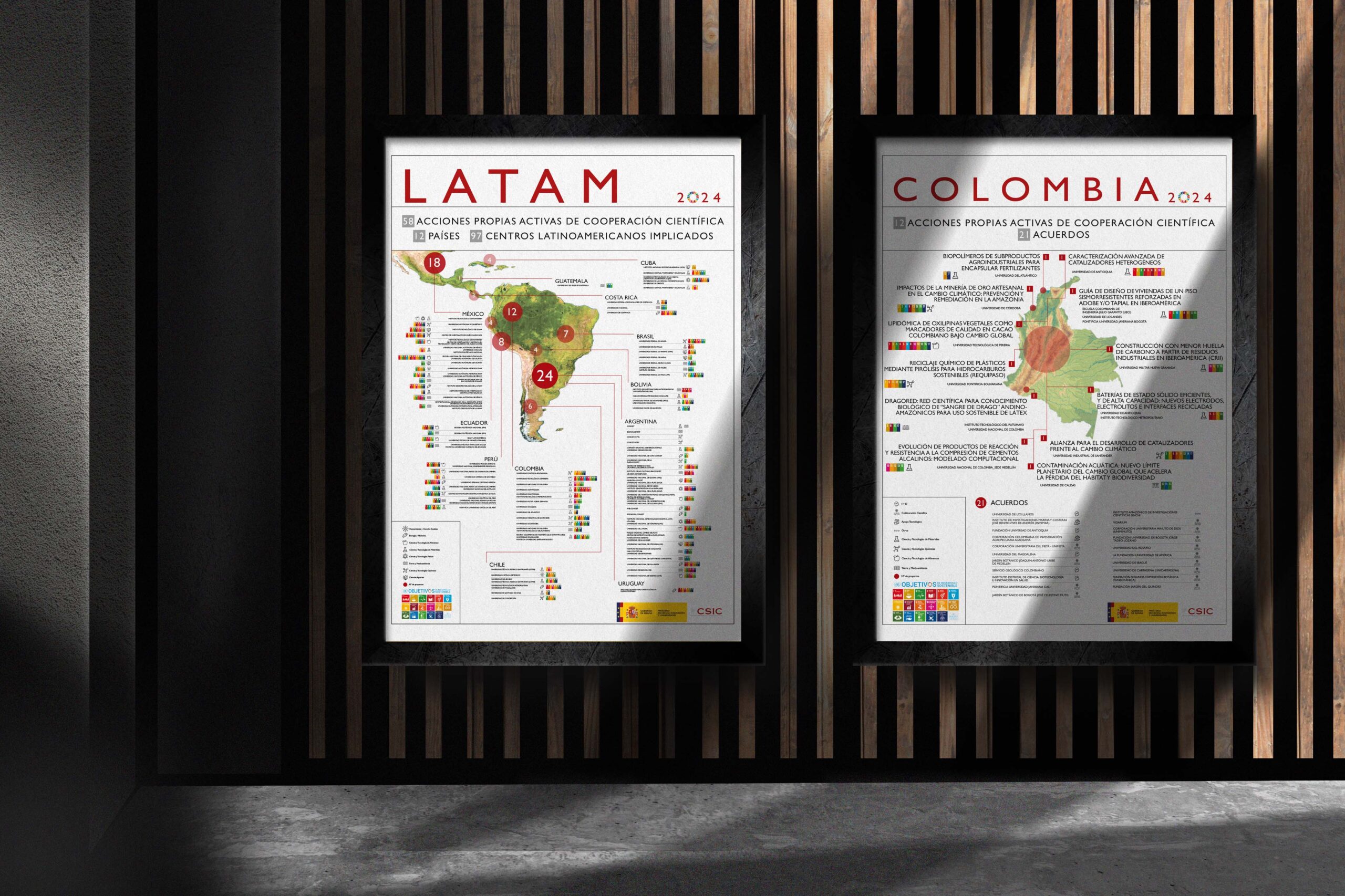 CSIC LATAM : COLOMBIA